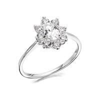 Silver Cubic Zirconia Cluster Ring - F5970-O